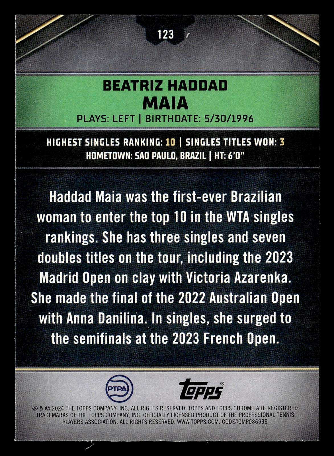 2024 Topps Graphite #123 Beatriz Haddad Maia Aqua Refractor #/199