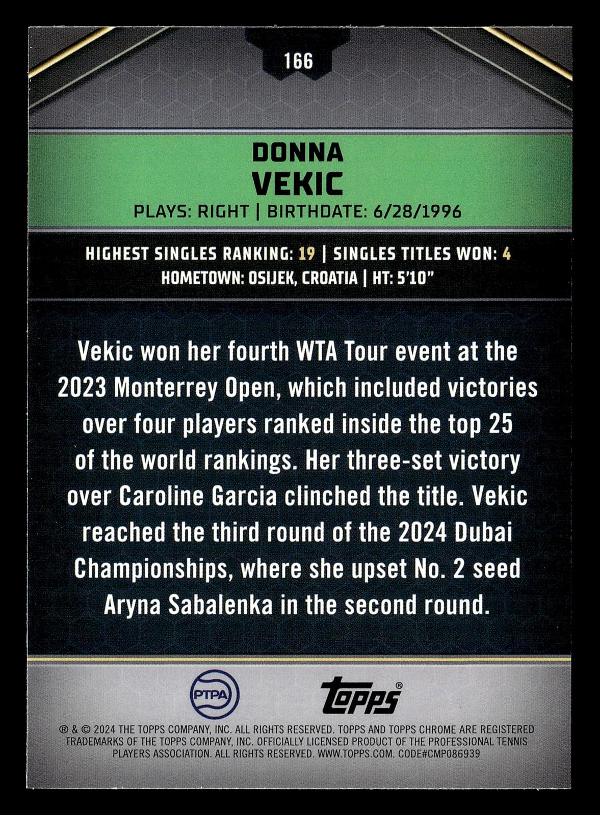 2024 Topps Graphite #166 Donna Vekic Blue Refractor #/50