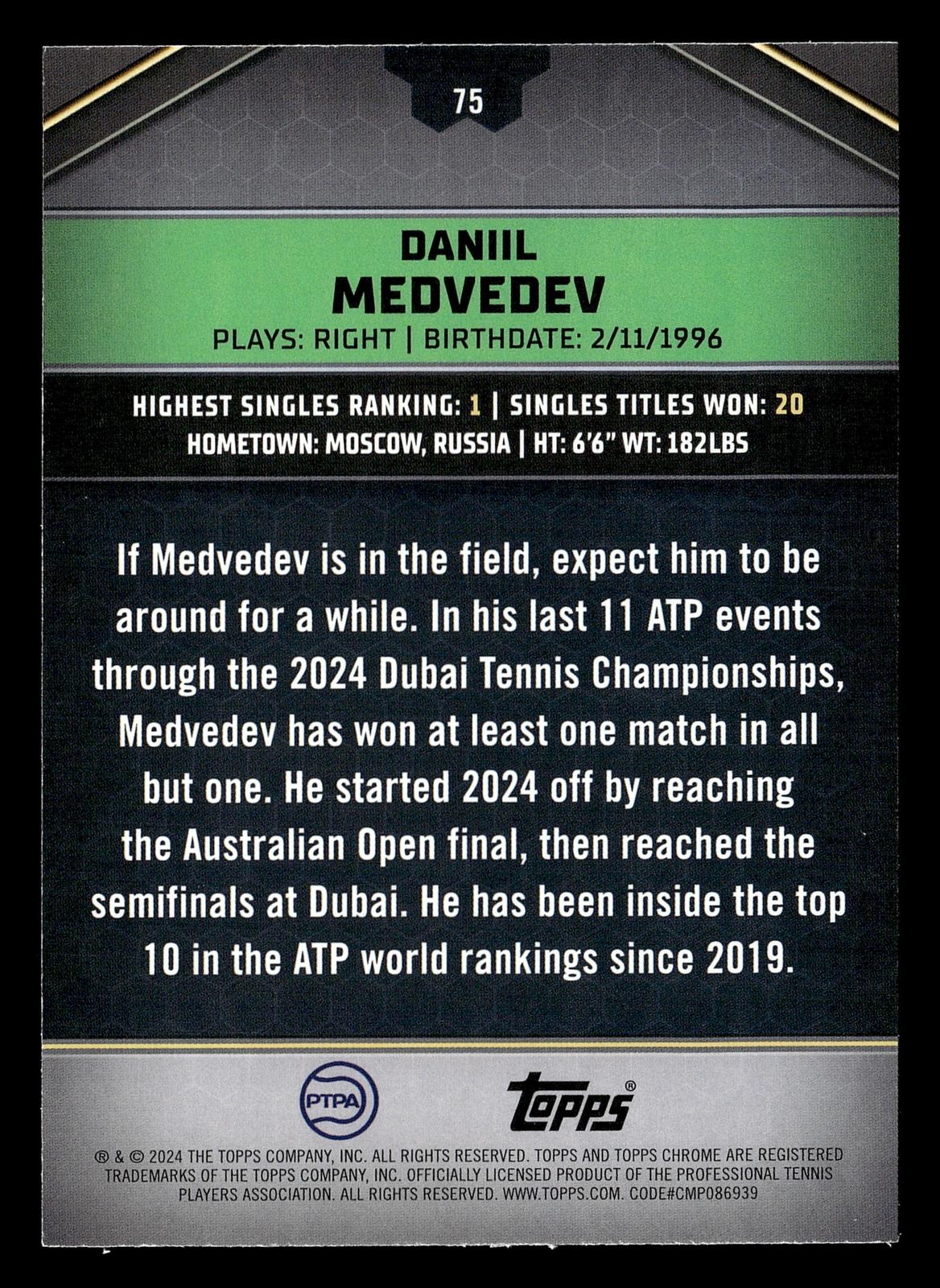 2024 Topps Graphite #75 Daniil Medvedev Green Refractor #/75