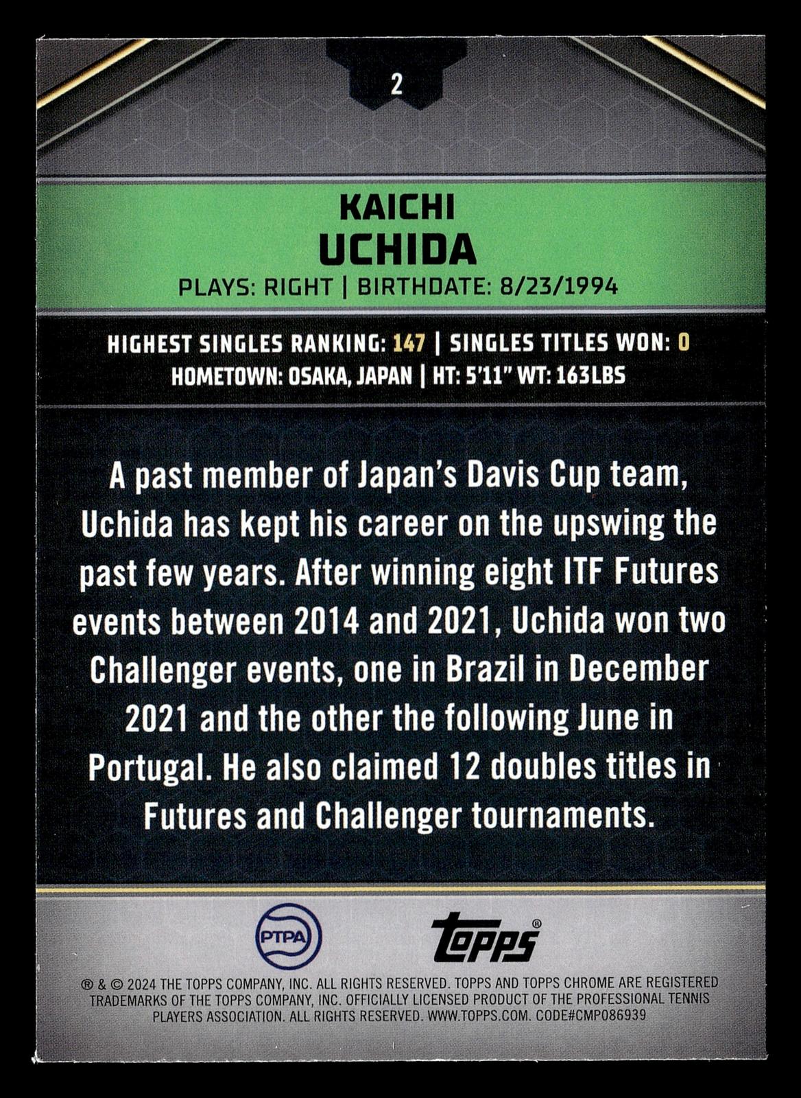 2024 Topps Graphite #2 Kaichi Uchida Aqua Refractor #/199