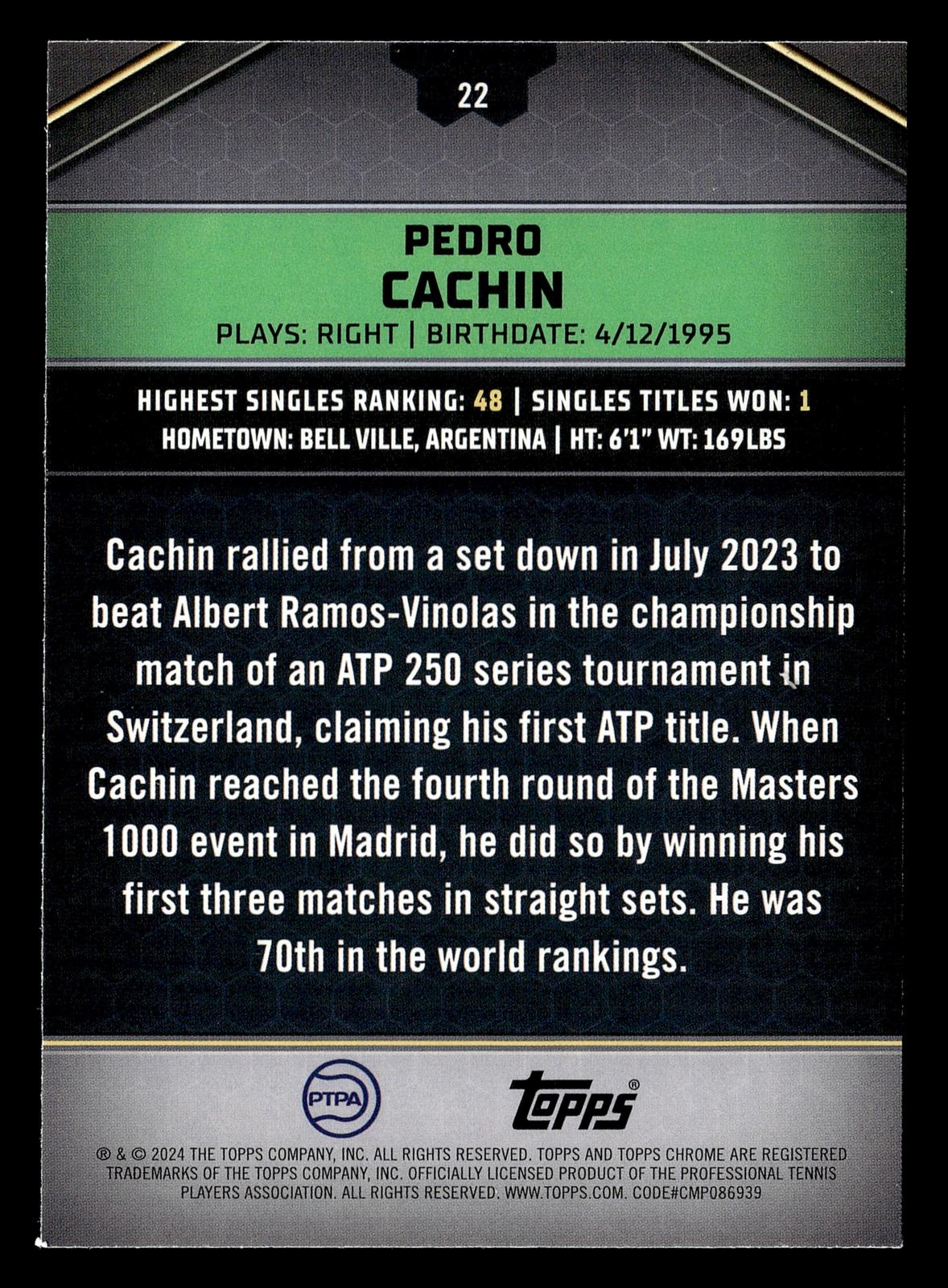 2024 Topps Graphite #22 Pedro Cachin Aqua Refractor #/199