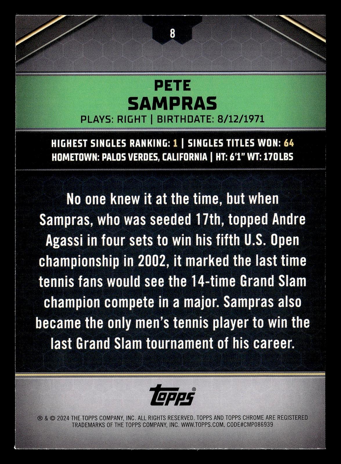 2024 Topps Graphite #8 Pete Sampras Blue Refractor #/50