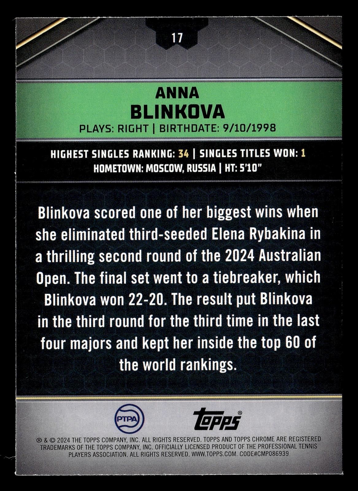 2024 Topps Graphite #17 Anna Blinkova Aqua Refractor #/199