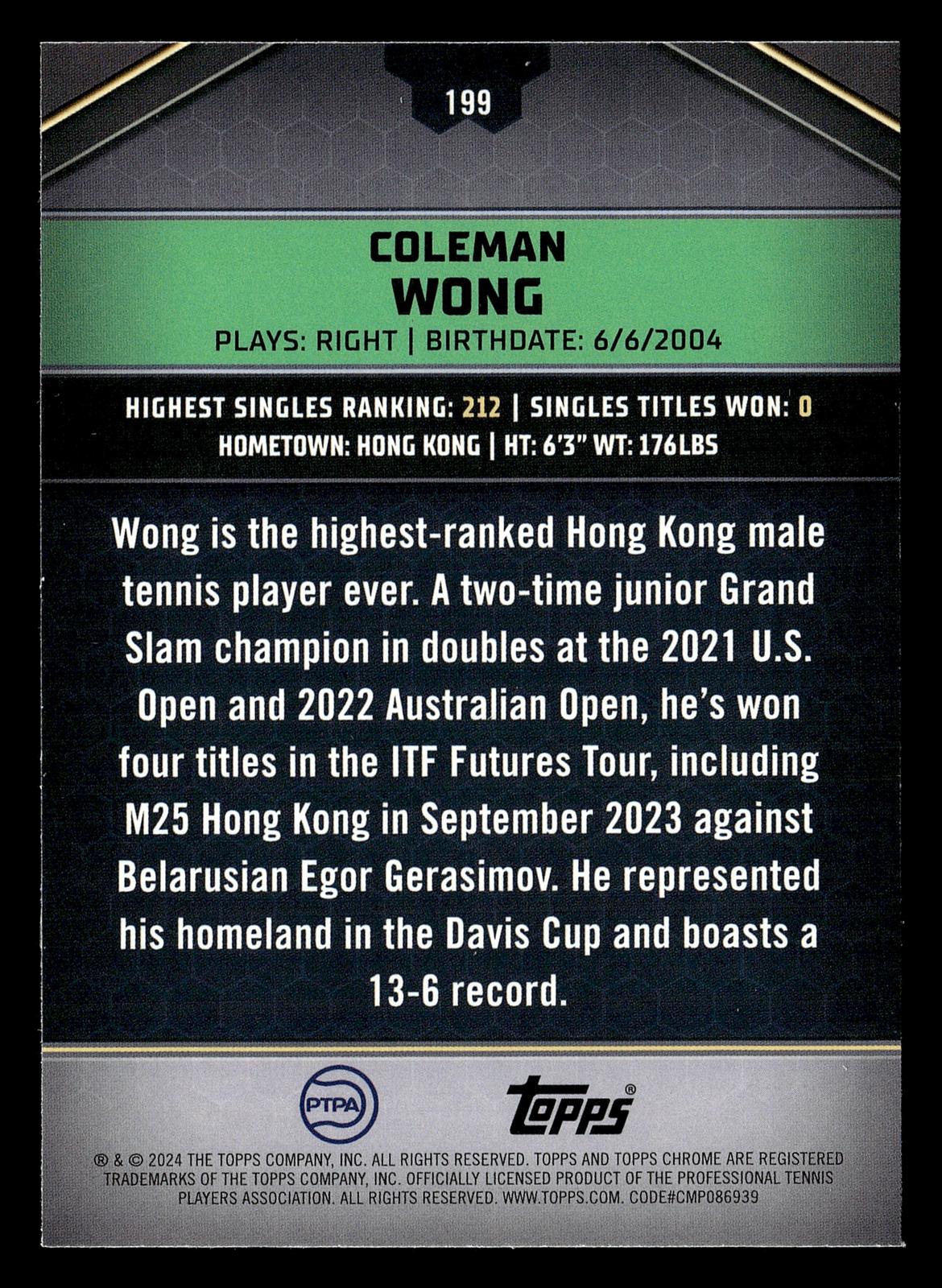2024 Topps Graphite #199 Coleman Wong Aqua Refractor #/199
