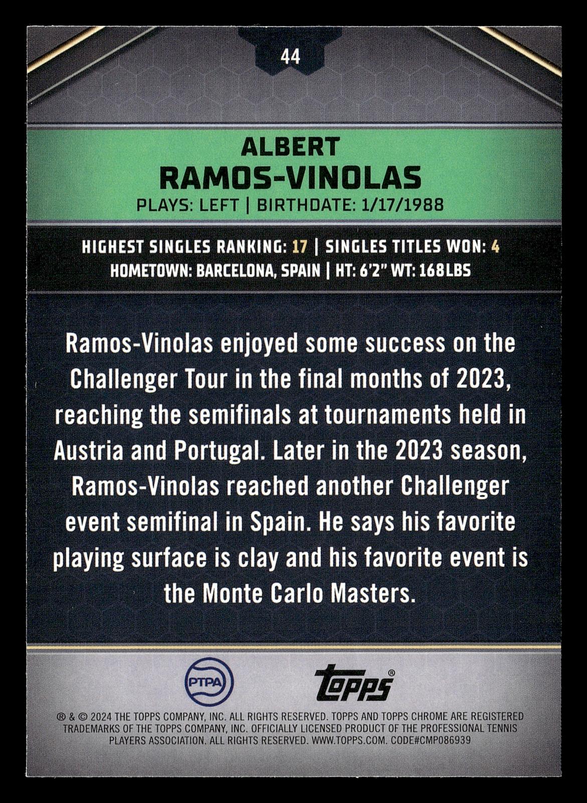 2024 Topps Graphite #44 Albert Ramos-Vinolas Aqua Refractor #/199