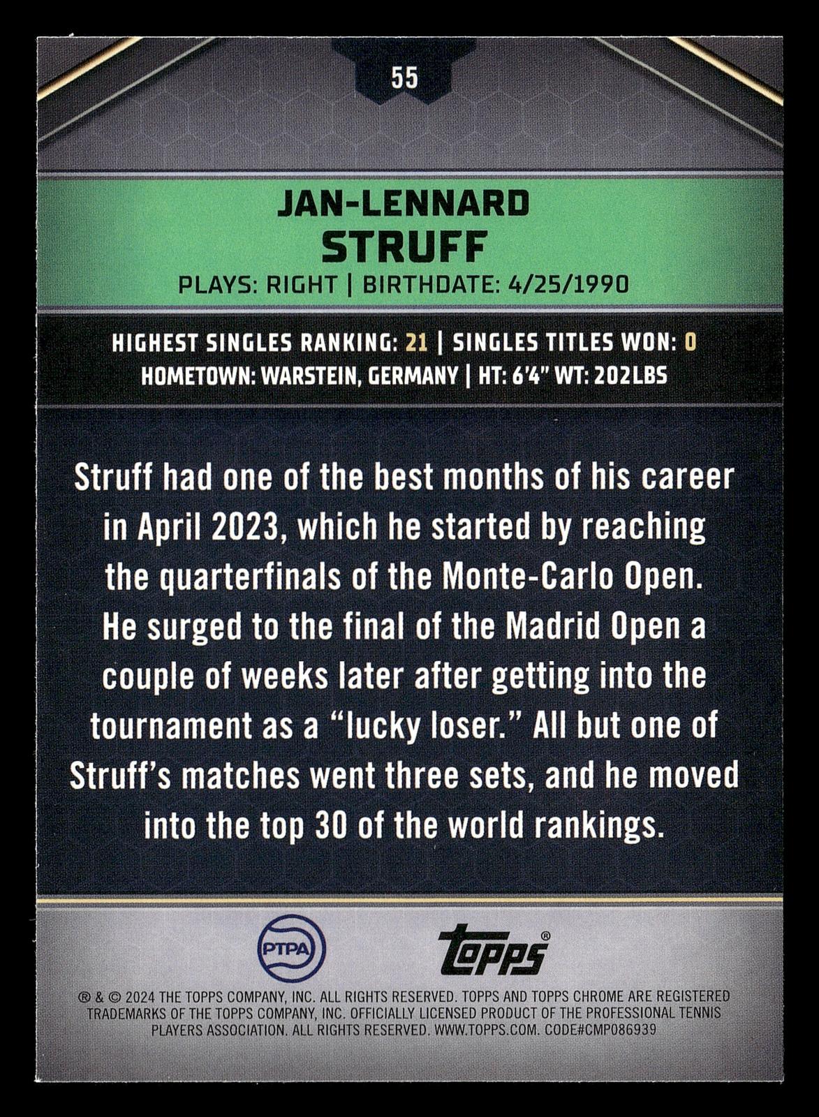 2024 Topps Graphite #55 Jan-Lennard Struff Aqua Refractor #/199