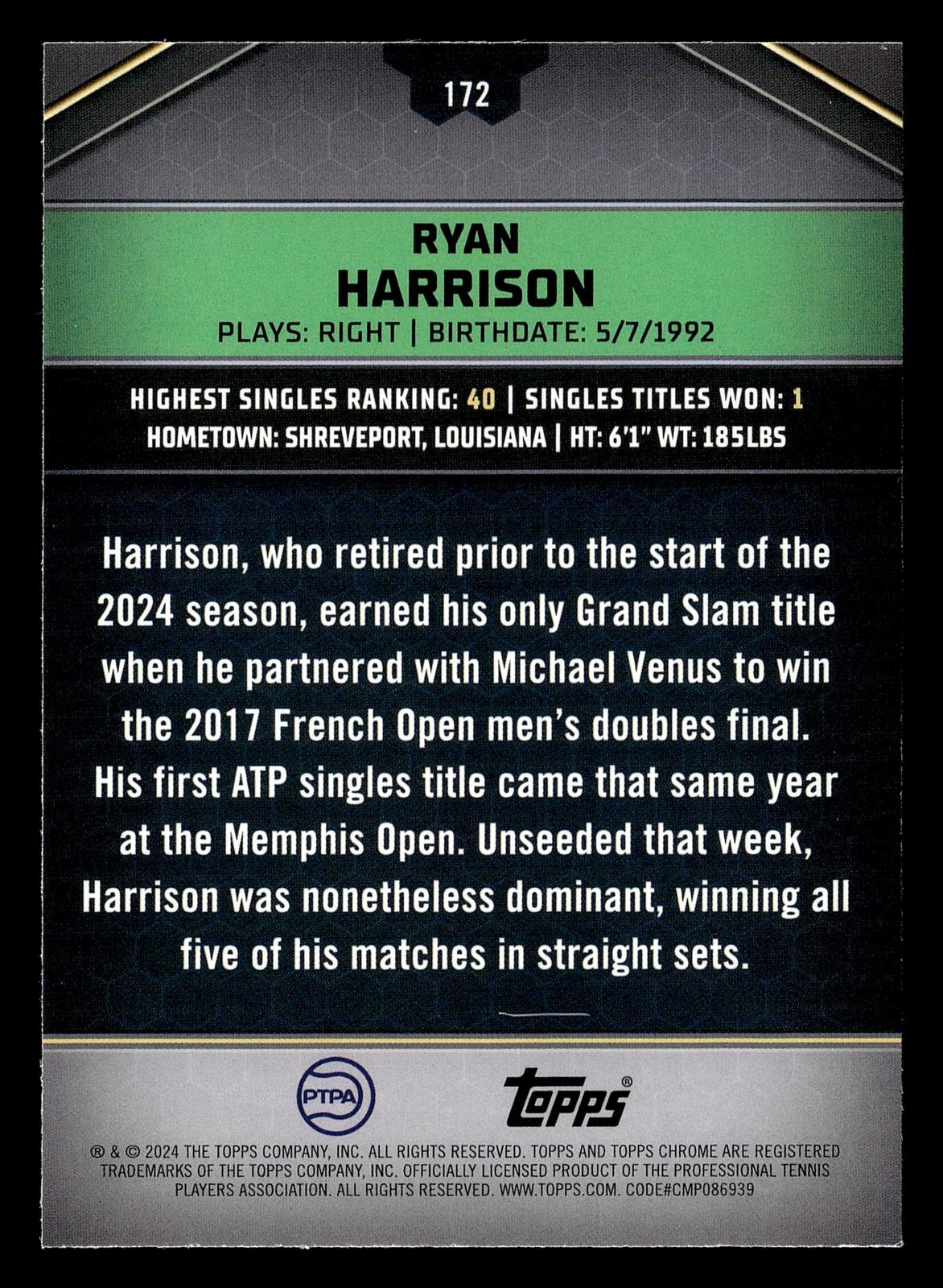2024 Topps Graphite #172 Ryan Harrison Aqua Refractor #/199