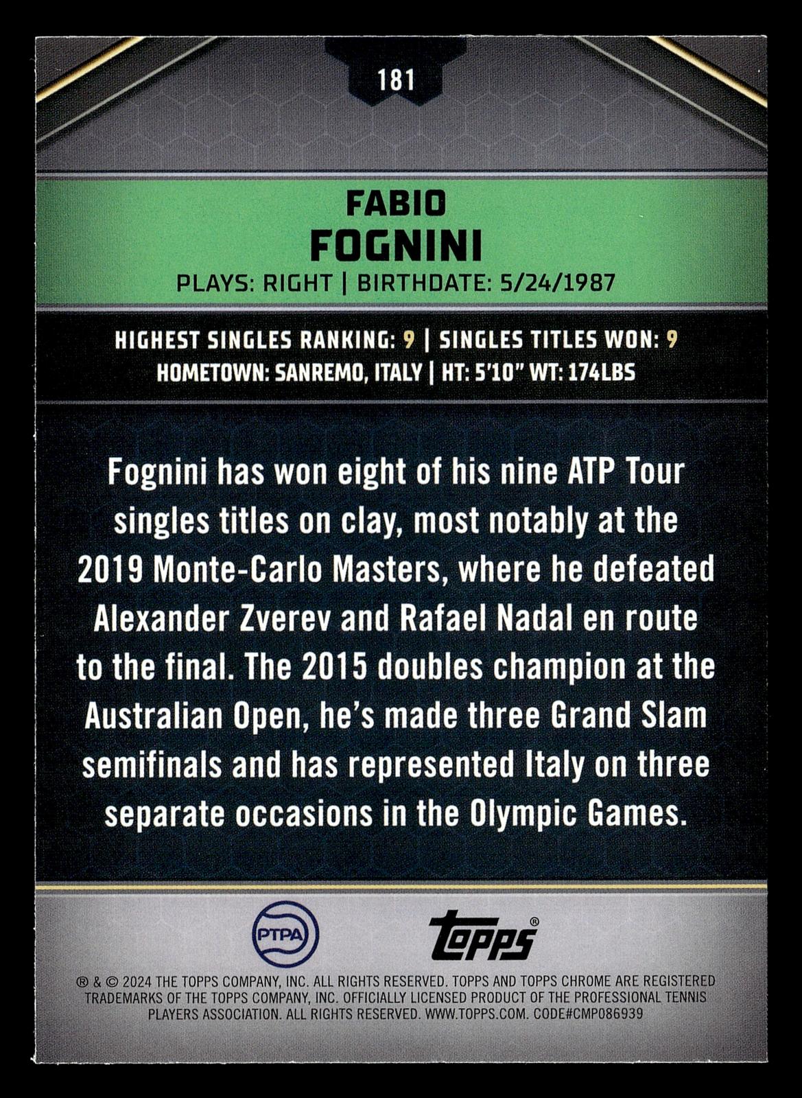 2024 Topps Graphite #181 Fabio Fognini Aqua Refractor #/199