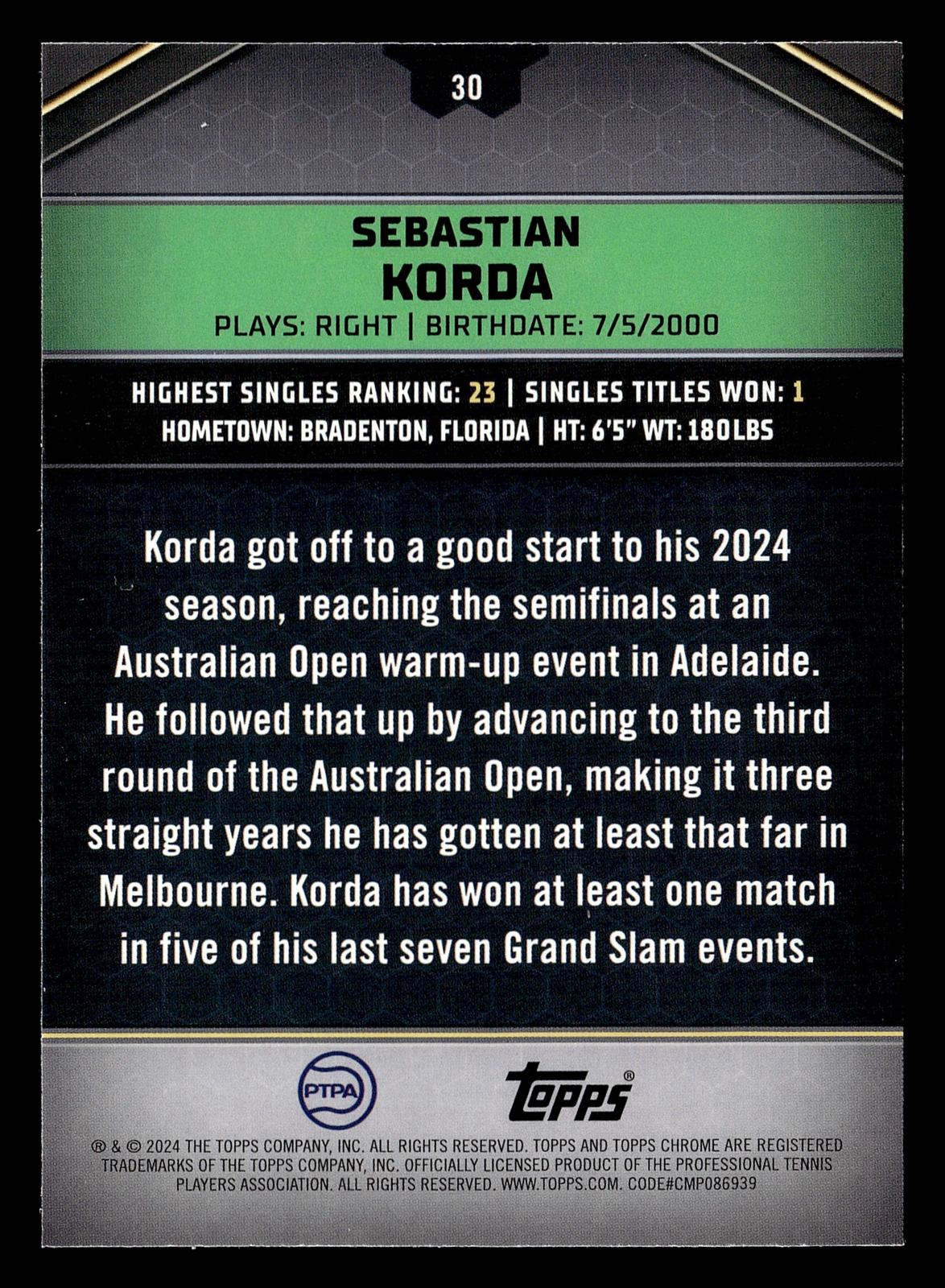 2024 Topps Graphite #30 Sebastian Korda Green Refractor #/75