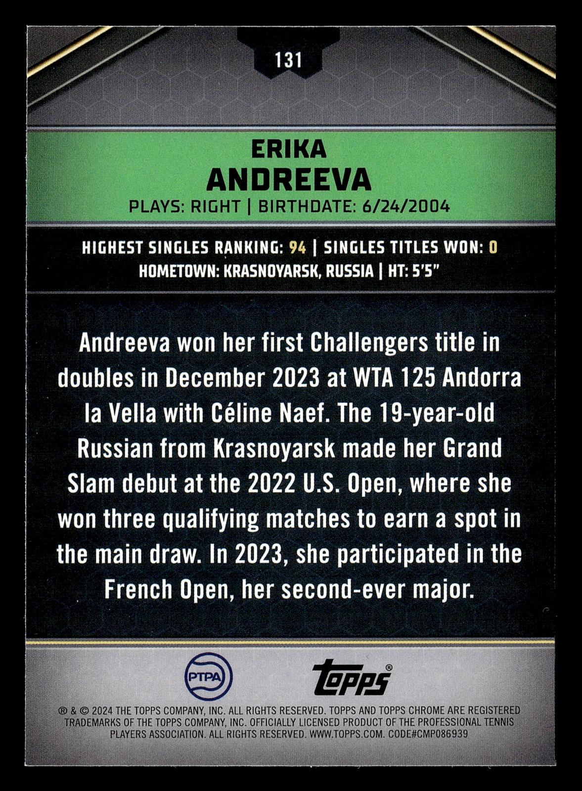 2024 Topps Graphite #131 Erika Andreeva Blue Refractor #/50